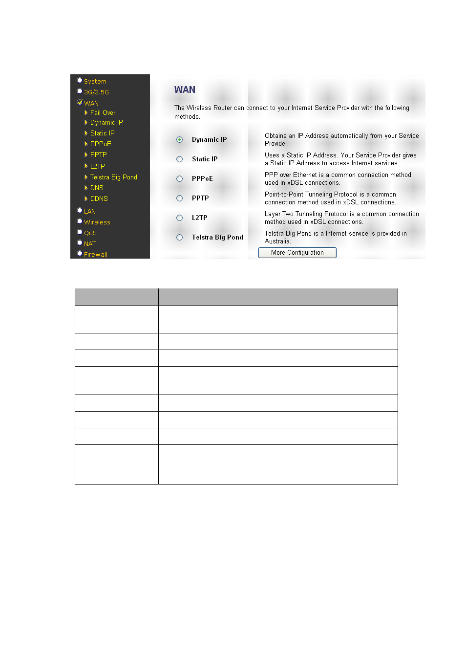 Edimax Technology 3G-6200n User Manual | Page 50 / 117
