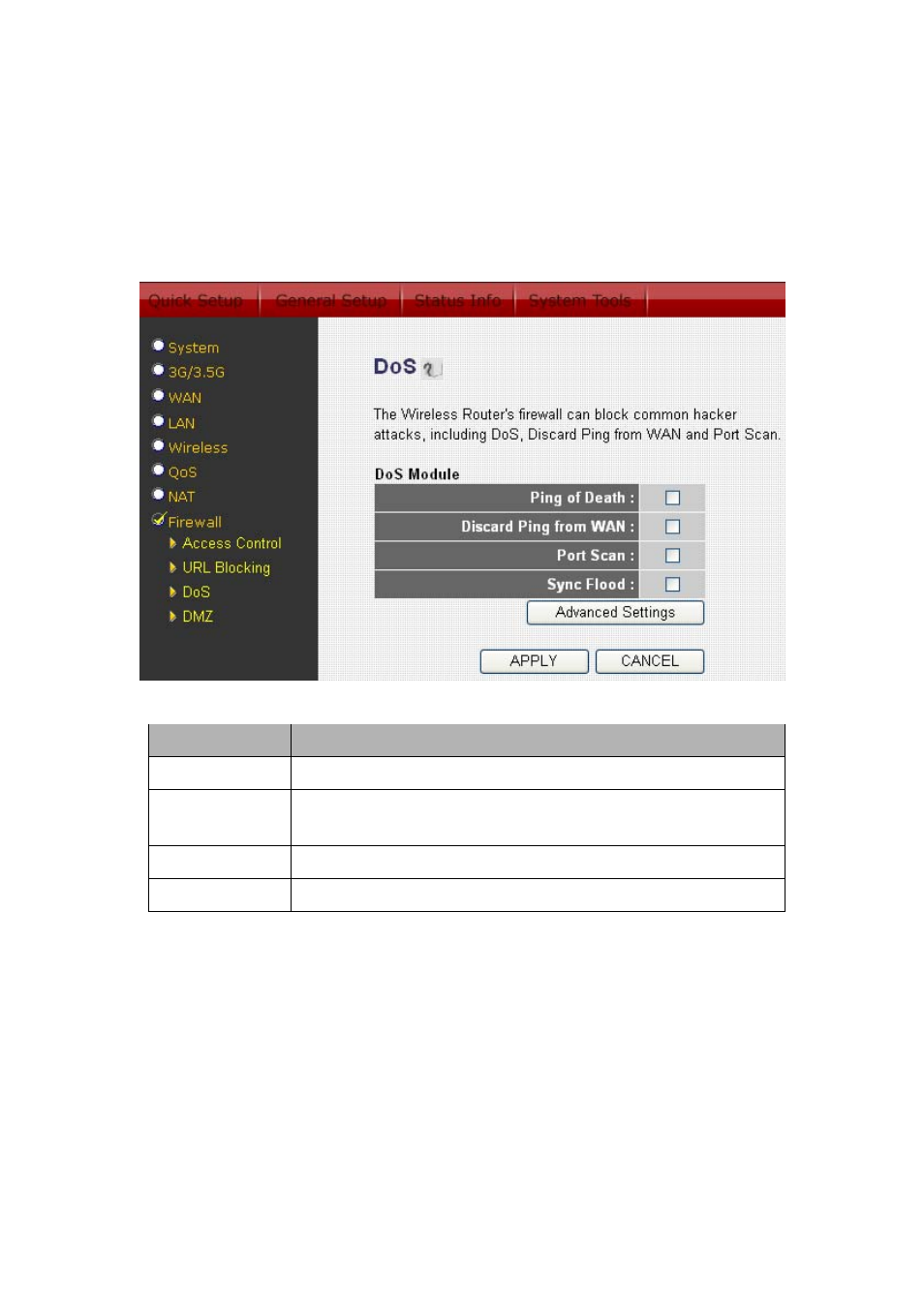 Edimax Technology 3G-6200n User Manual | Page 94 / 117