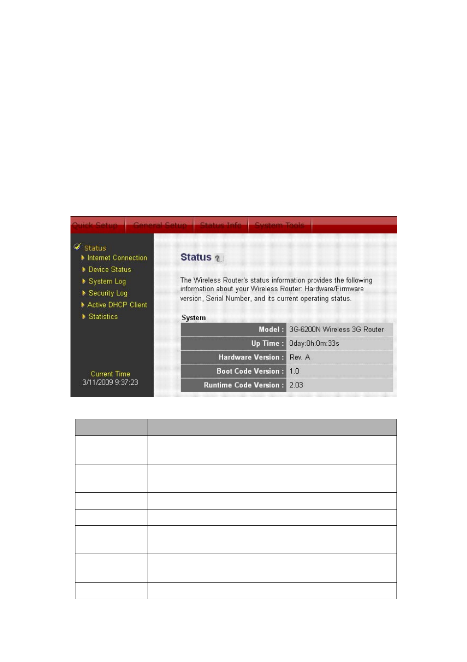 Chapter 3 | Edimax Technology 3G-6200n User Manual | Page 96 / 117