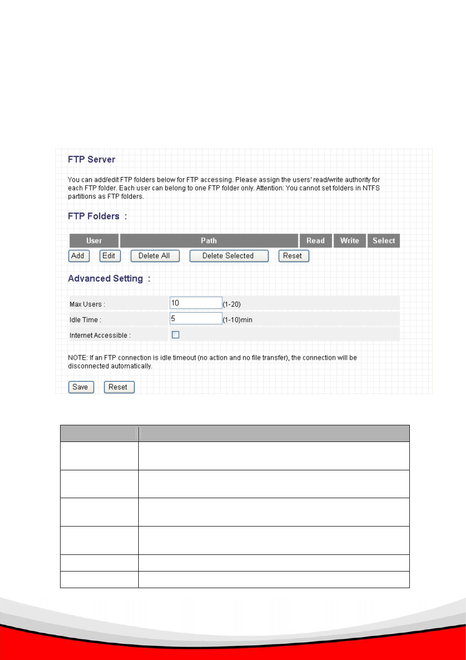 Edimax Technology BR-6315SRg User Manual | Page 106 / 139