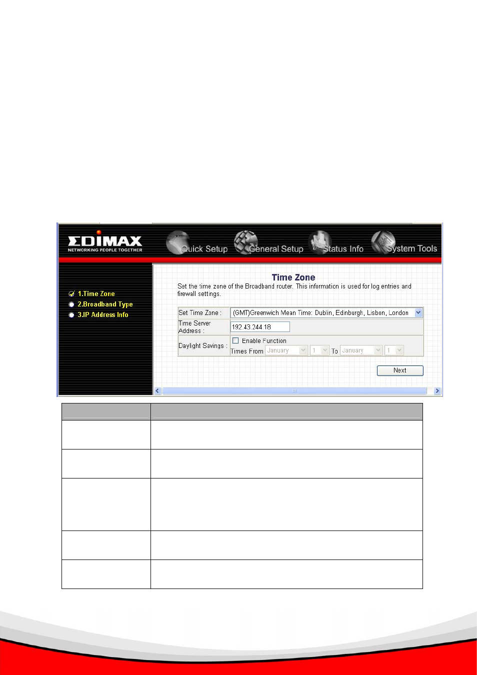 Chapter 1 | Edimax Technology BR-6315SRg User Manual | Page 20 / 139