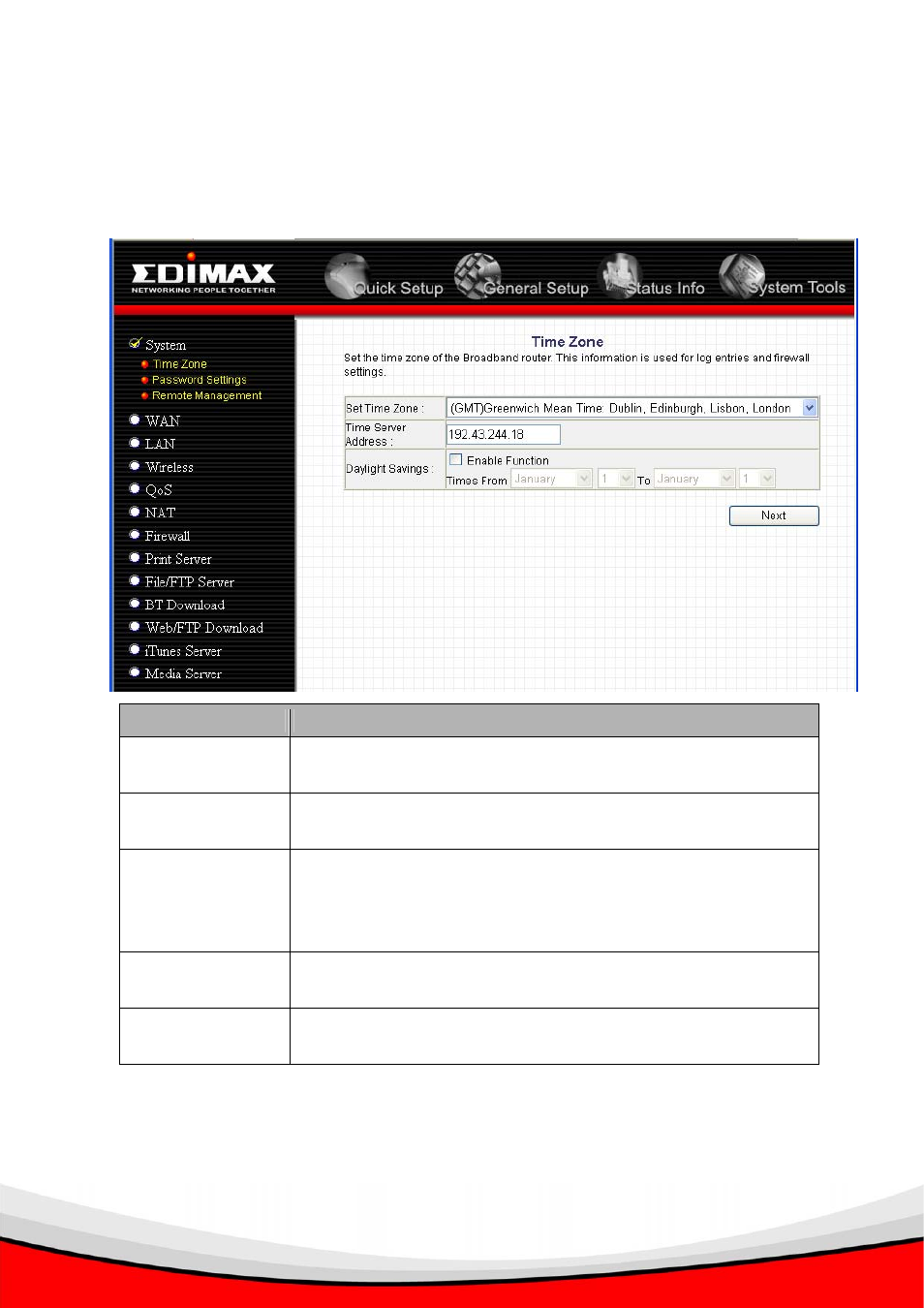 Edimax Technology BR-6315SRg User Manual | Page 36 / 139