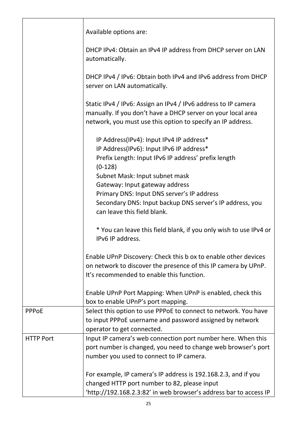 Edimax Technology PT-31W User Manual | Page 26 / 112