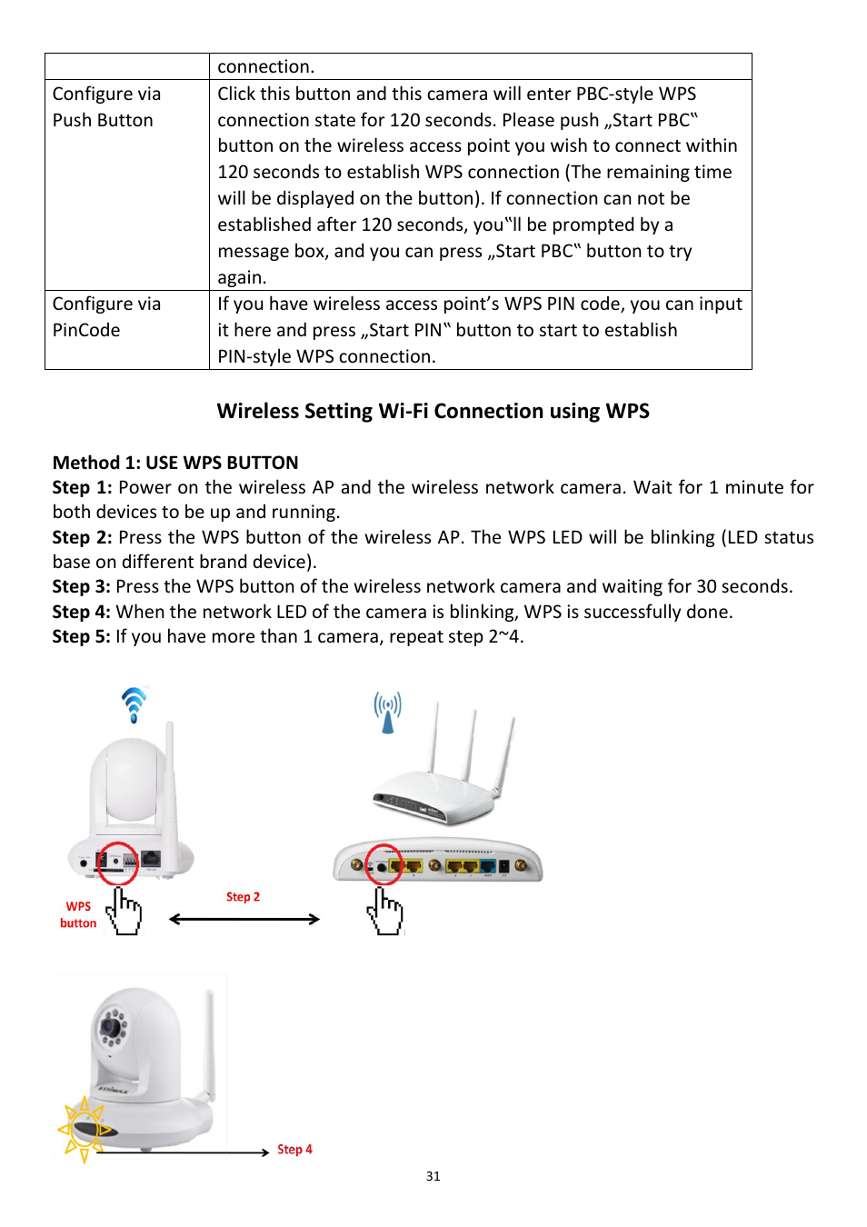 Edimax Technology PT-31W User Manual | Page 32 / 112