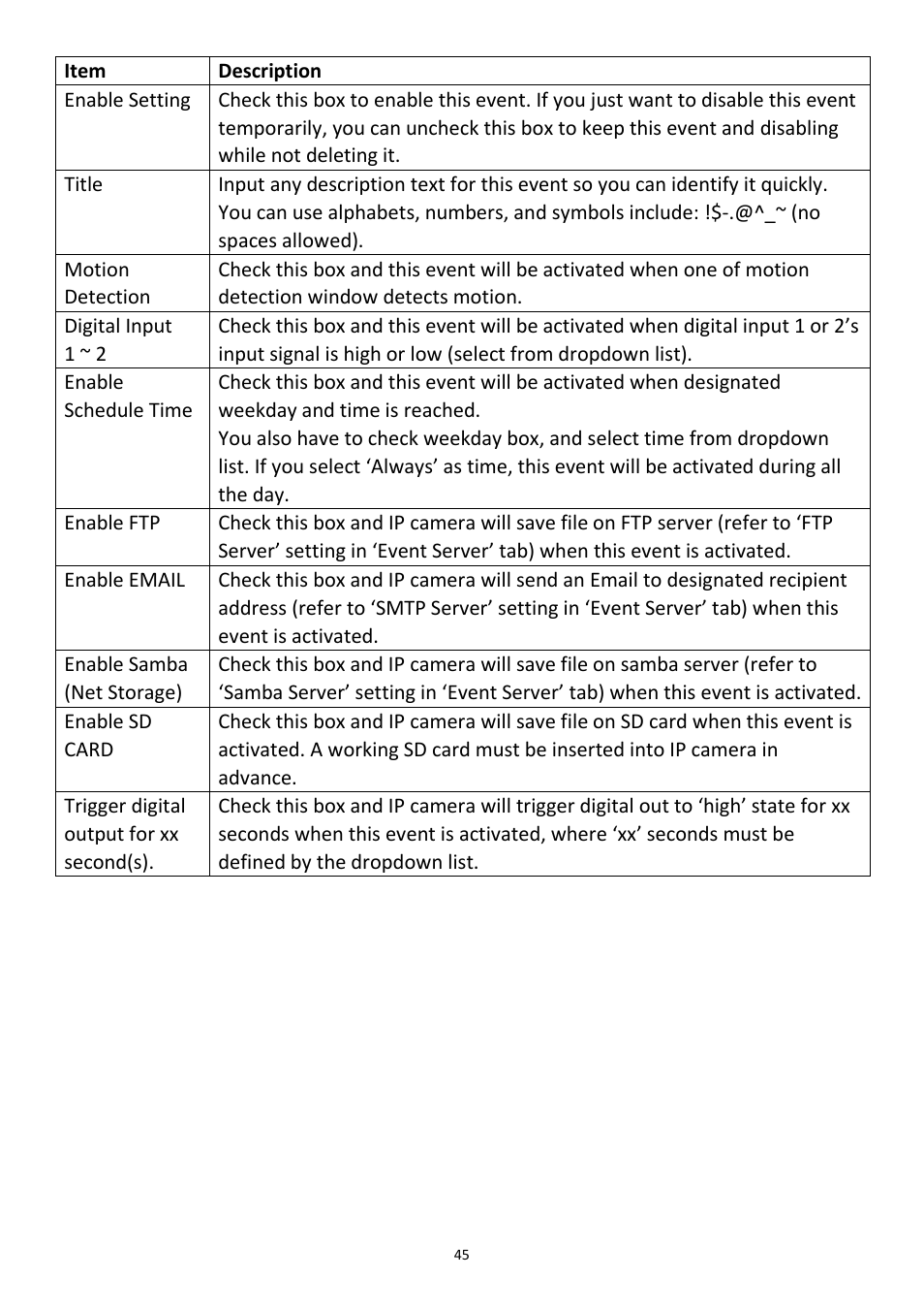 Edimax Technology PT-31W User Manual | Page 46 / 112