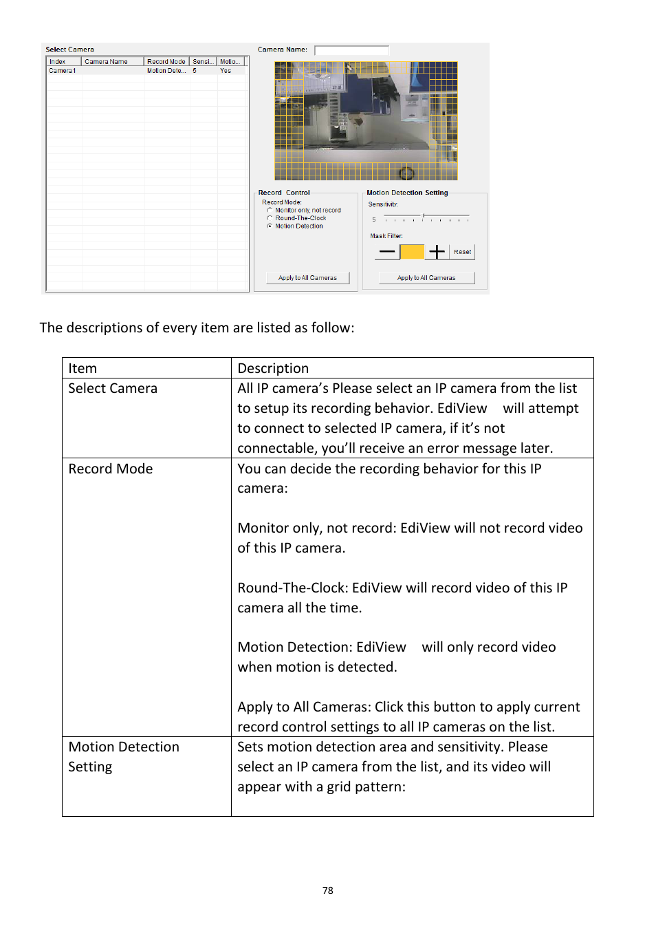 Edimax Technology PT-31W User Manual | Page 79 / 112