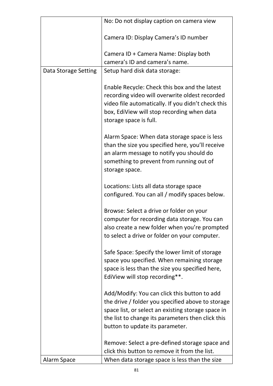 Edimax Technology PT-31W User Manual | Page 82 / 112