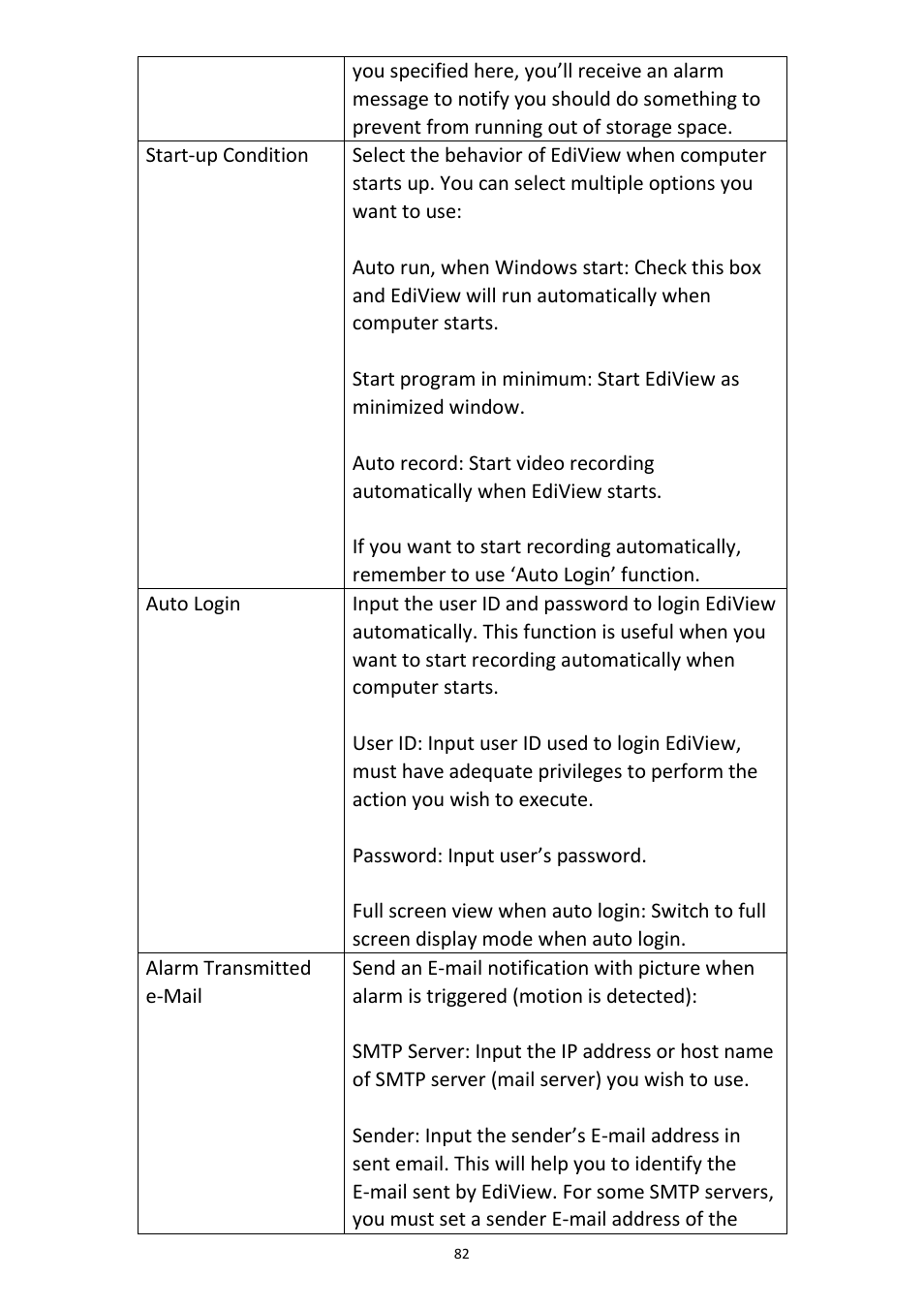 Edimax Technology PT-31W User Manual | Page 83 / 112