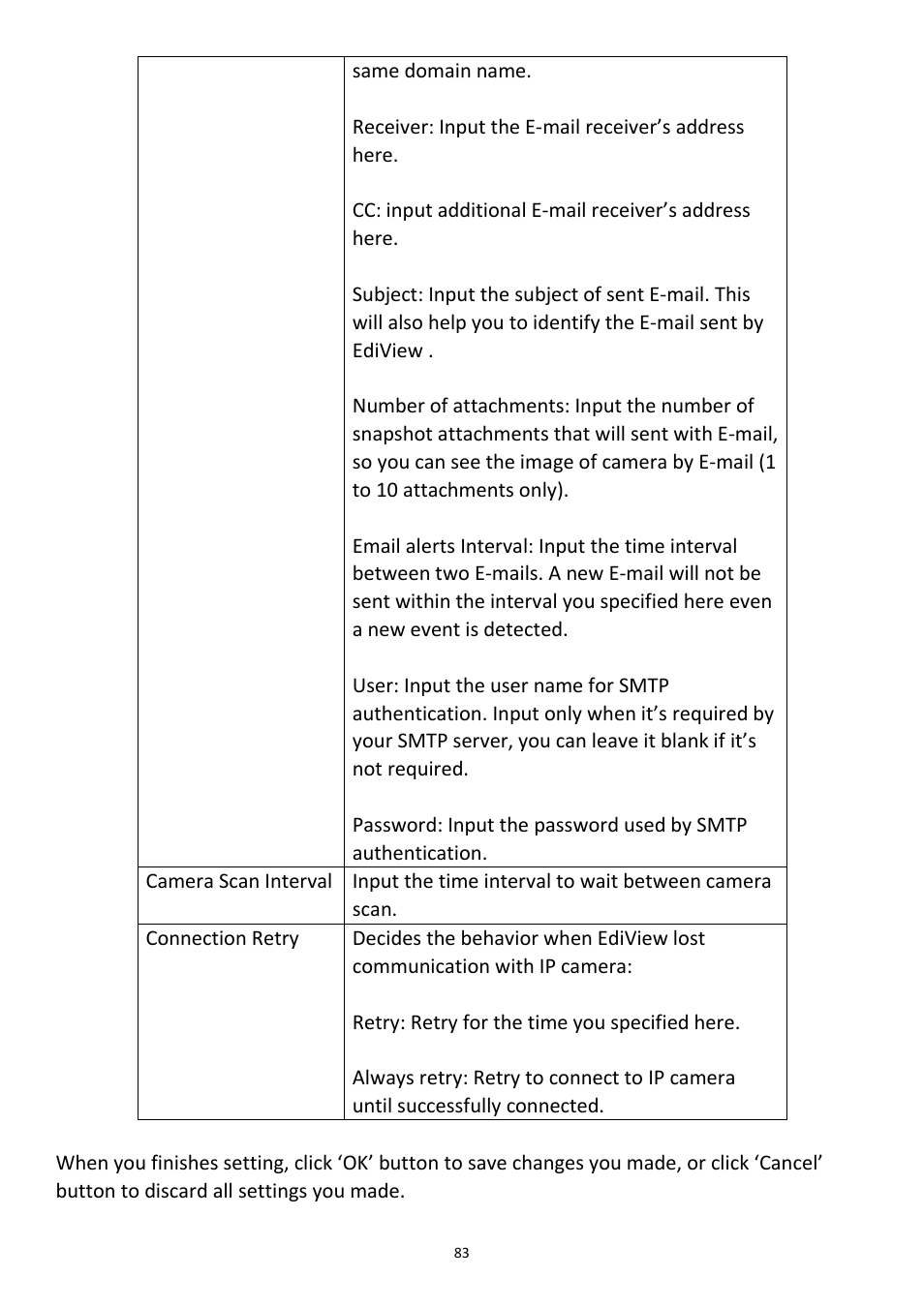 Edimax Technology PT-31W User Manual | Page 84 / 112
