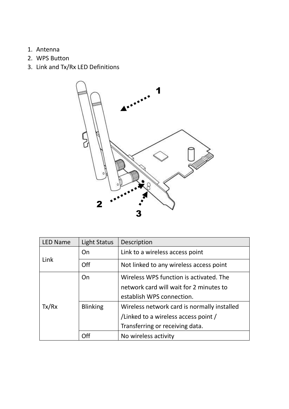 5 familiar with your new wireless network card | Edimax Technology EW-7722PnD User Manual | Page 7 / 55
