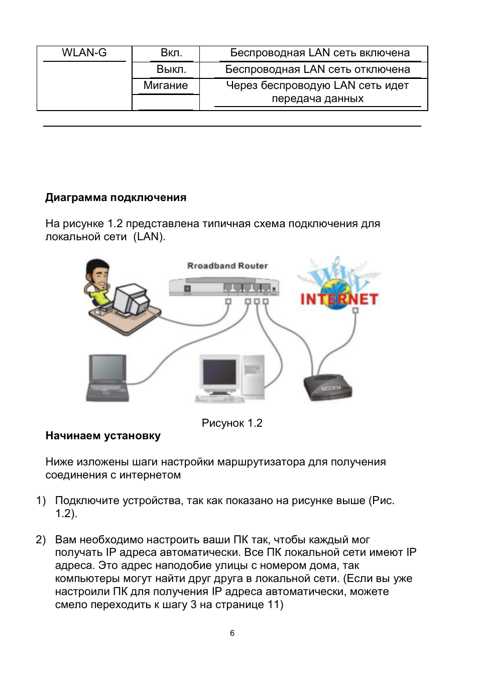 Edimax Technology BR-6204Wg User Manual | Page 7 / 91