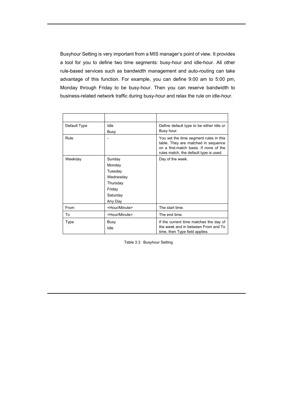 2 busyhour setting | Edimax Technology BR-6641 User Manual | Page 22 / 86