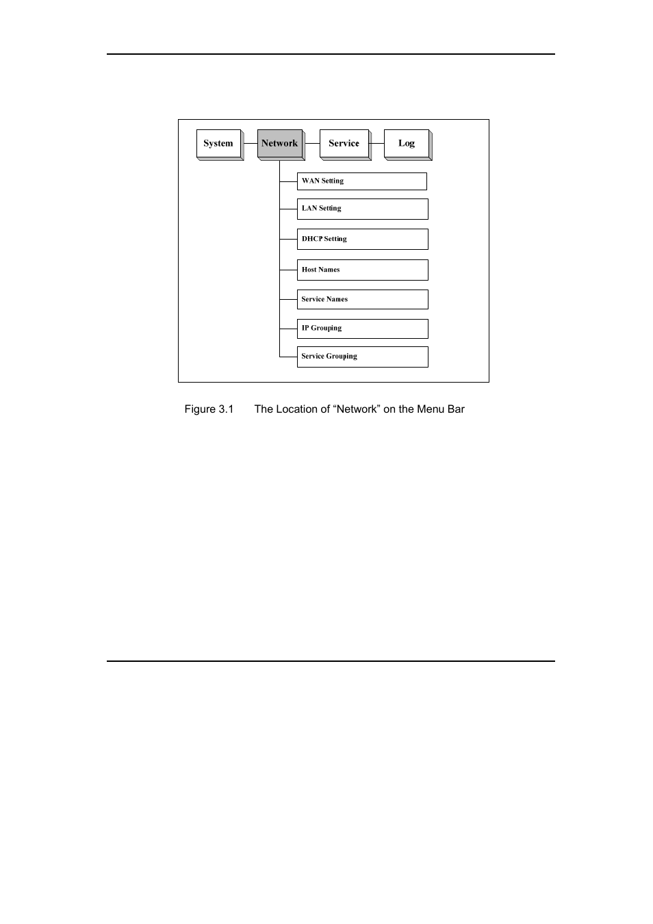 Chapter3 network | Edimax Technology BR-6641 User Manual | Page 26 / 86