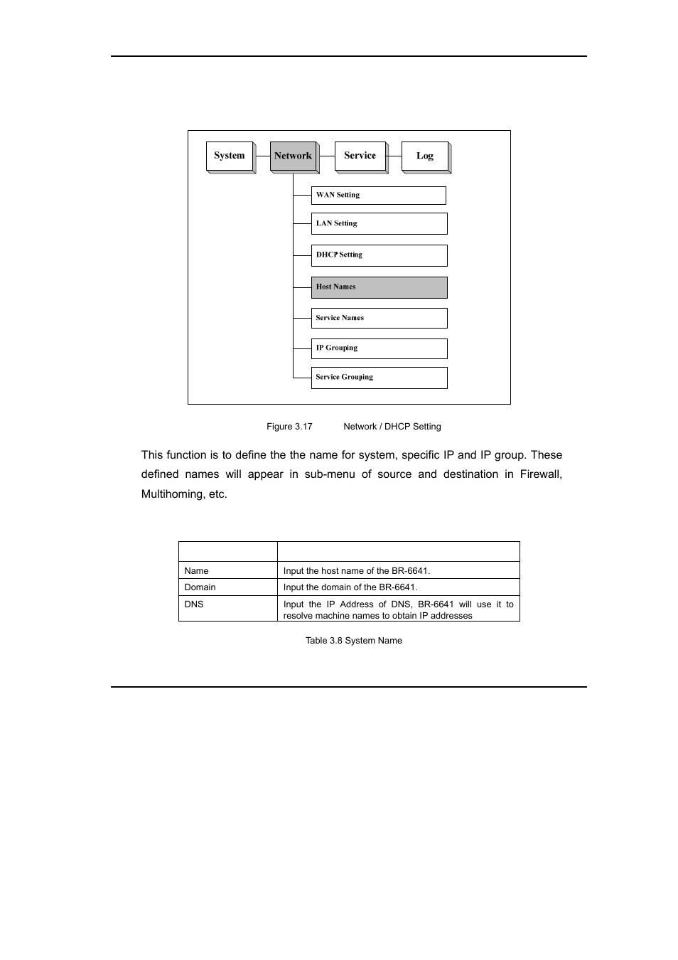 4 host names | Edimax Technology BR-6641 User Manual | Page 46 / 86