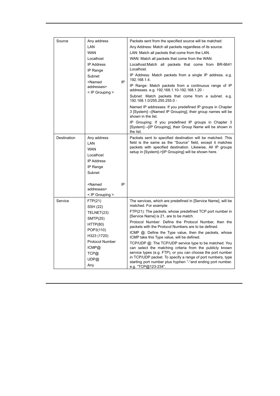 Edimax Technology BR-6641 User Manual | Page 56 / 86