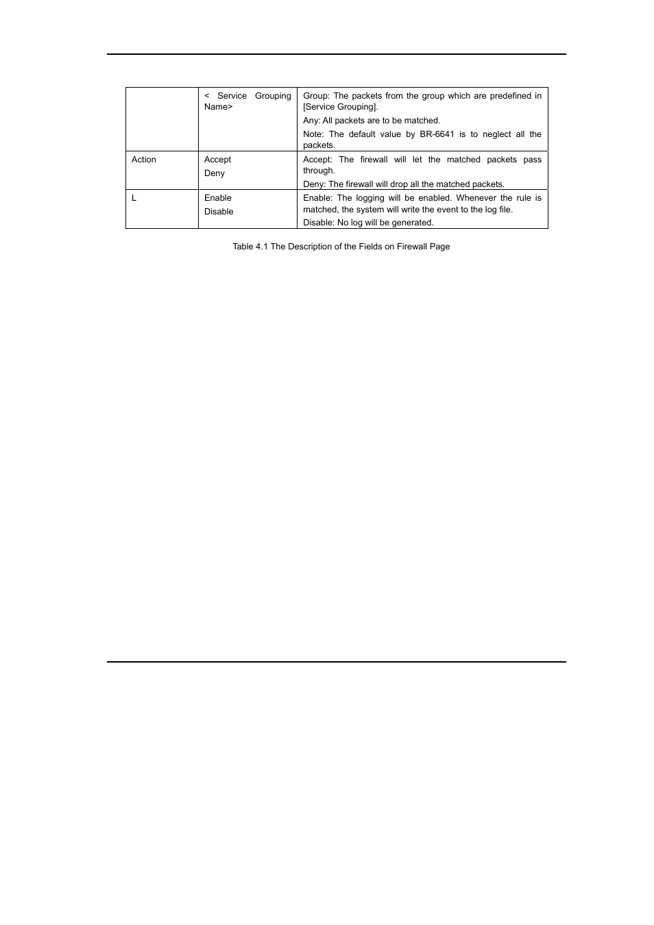 Edimax Technology BR-6641 User Manual | Page 57 / 86