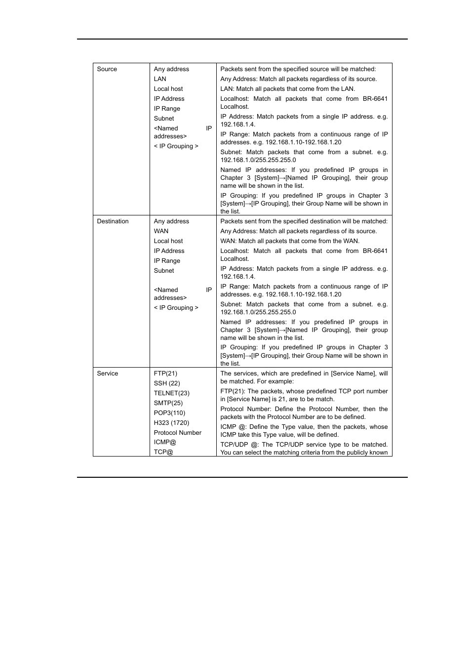 Edimax Technology BR-6641 User Manual | Page 59 / 86