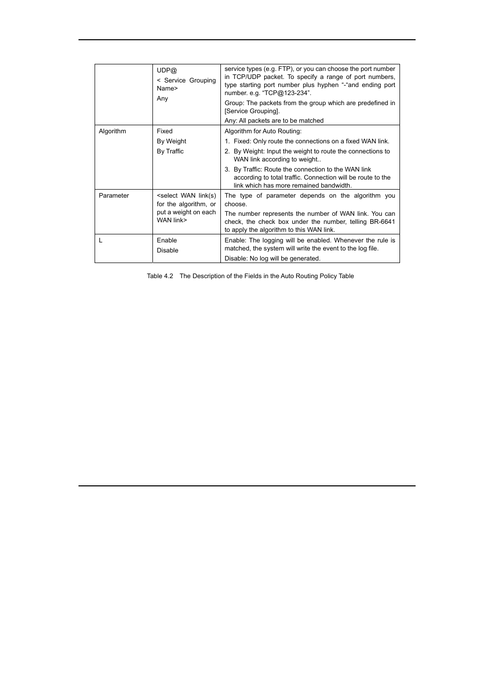 Edimax Technology BR-6641 User Manual | Page 60 / 86