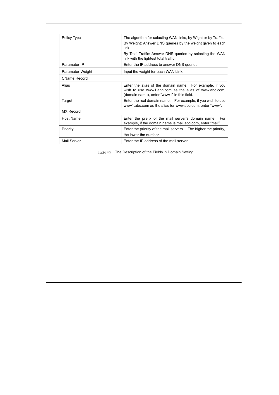 Edimax Technology BR-6641 User Manual | Page 75 / 86