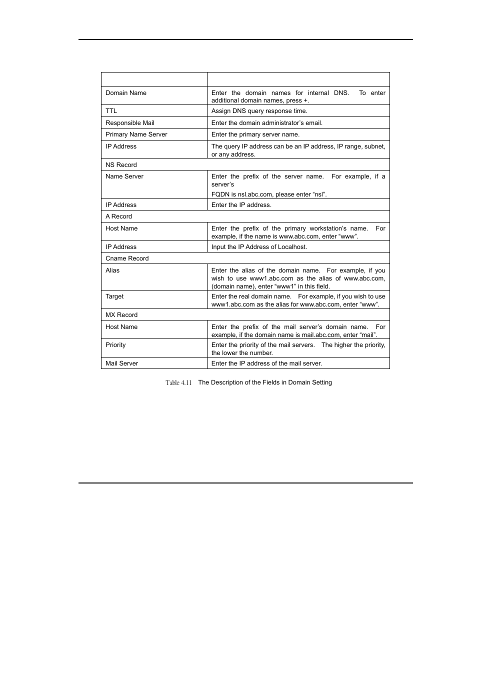 Edimax Technology BR-6641 User Manual | Page 77 / 86