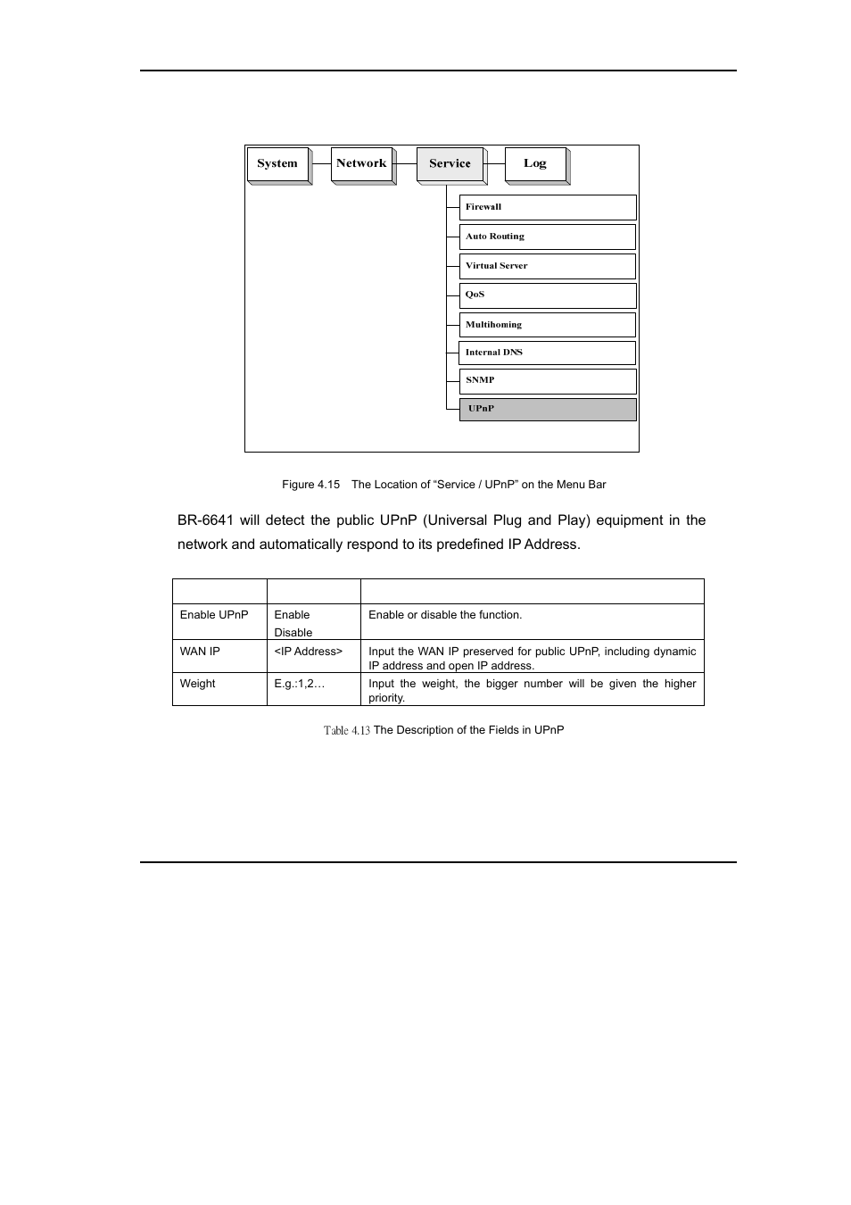 10 upnp | Edimax Technology BR-6641 User Manual | Page 79 / 86