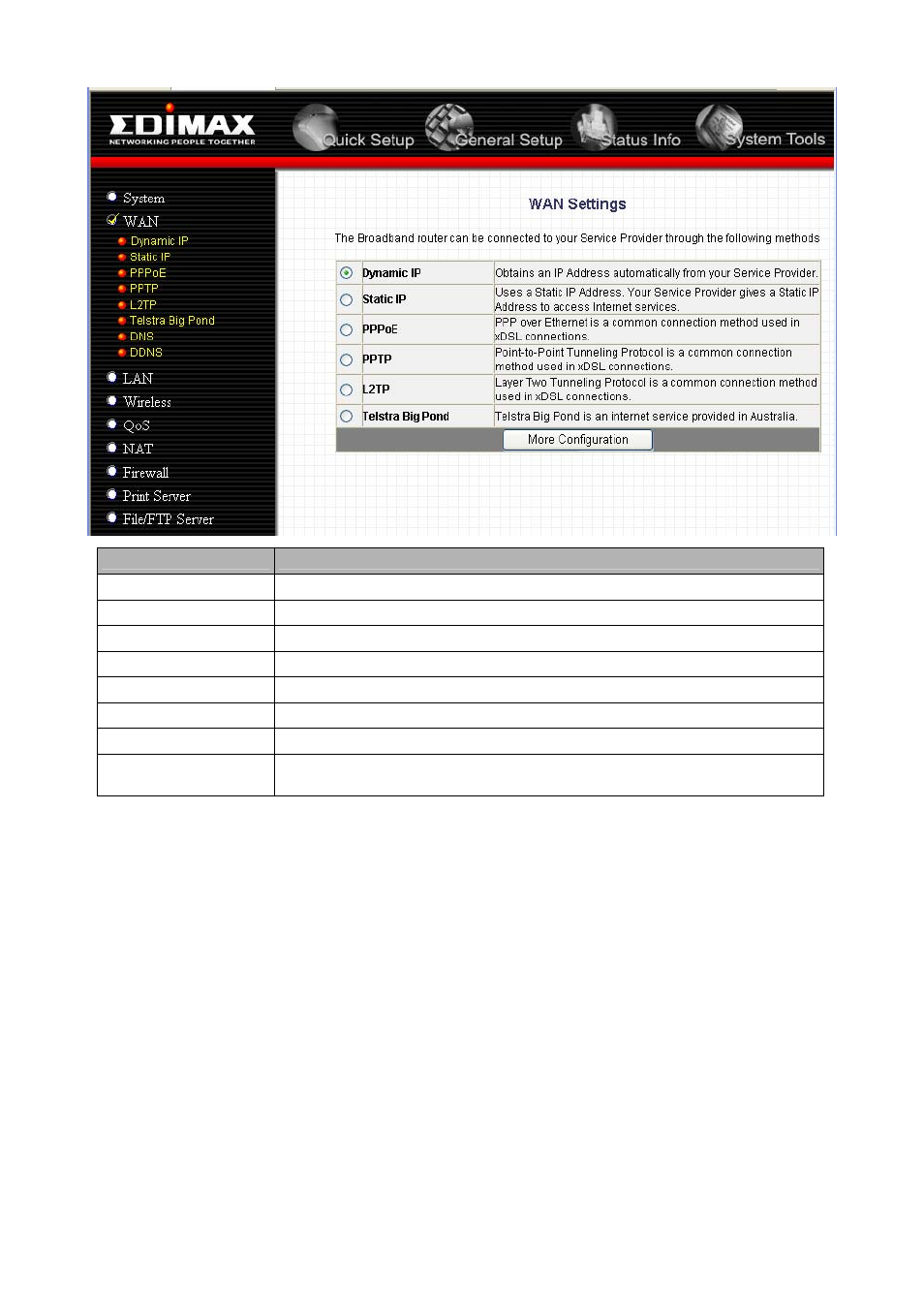 Edimax Technology BR-6215SRg User Manual | Page 24 / 83