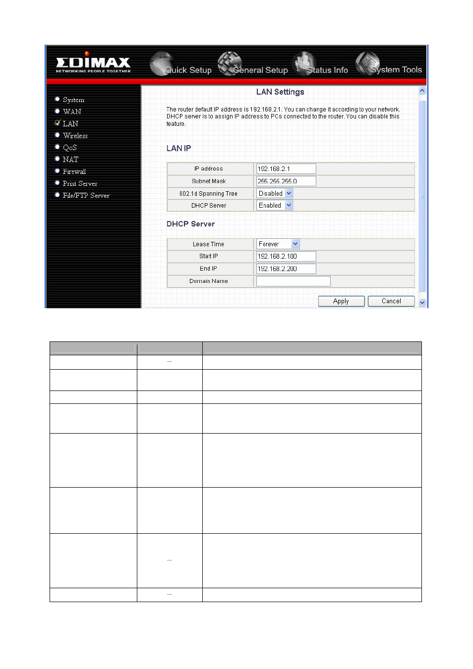Edimax Technology BR-6215SRg User Manual | Page 28 / 83