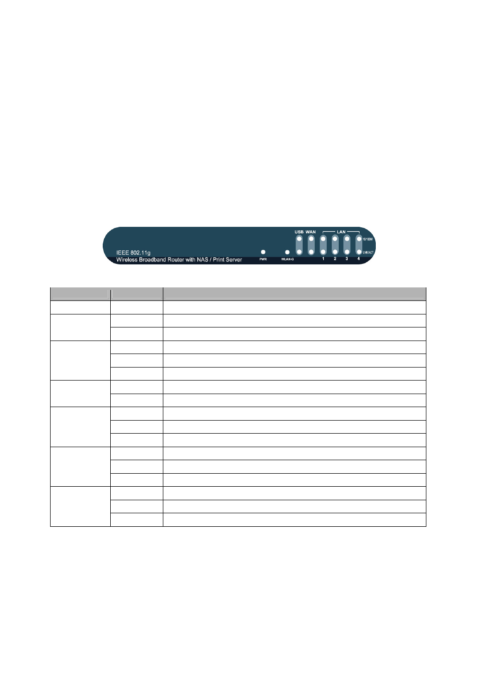 Edimax Technology BR-6215SRg User Manual | Page 6 / 83