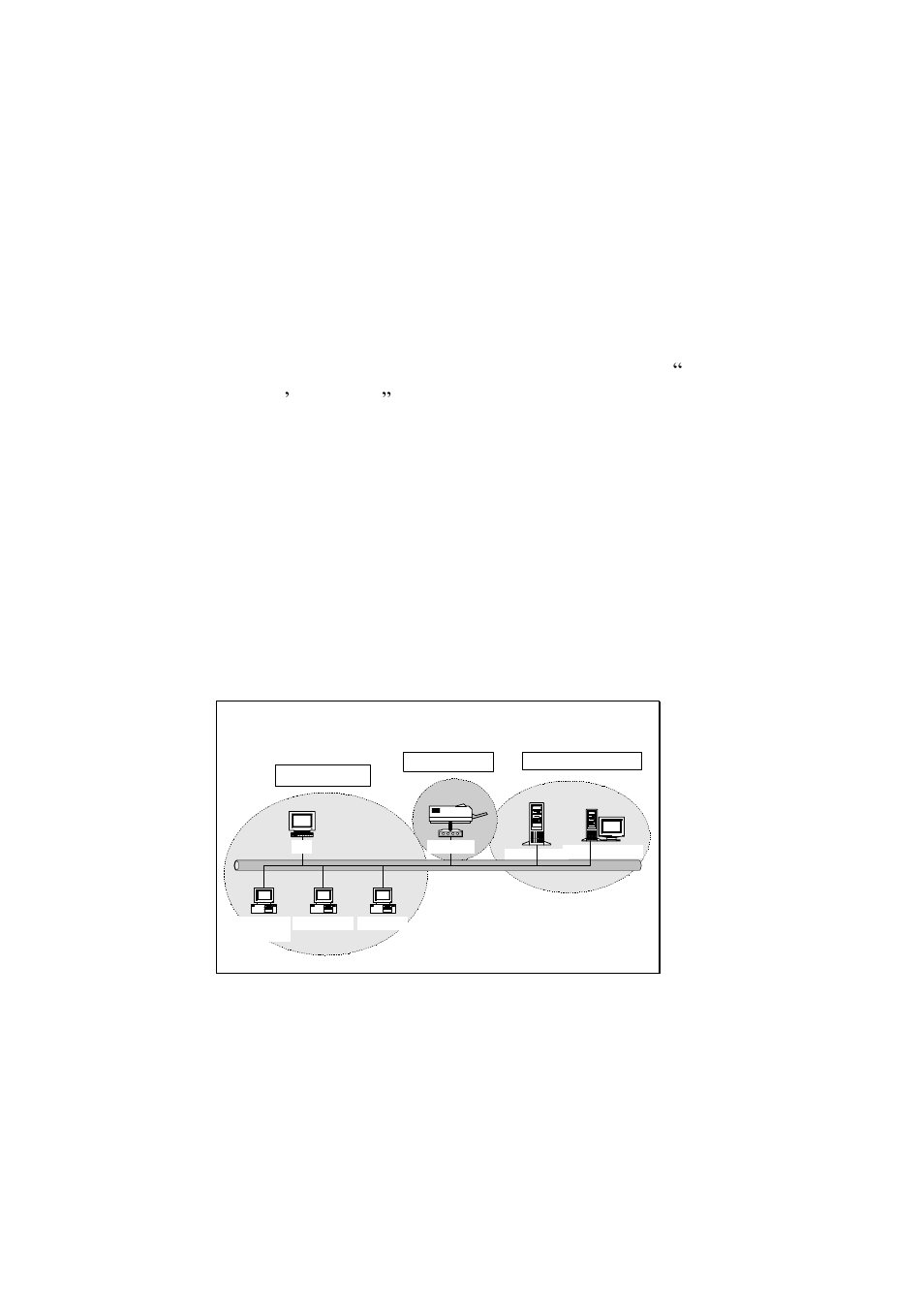 3 network printing architecture | Edimax Technology PS-3207U User Manual | Page 12 / 158