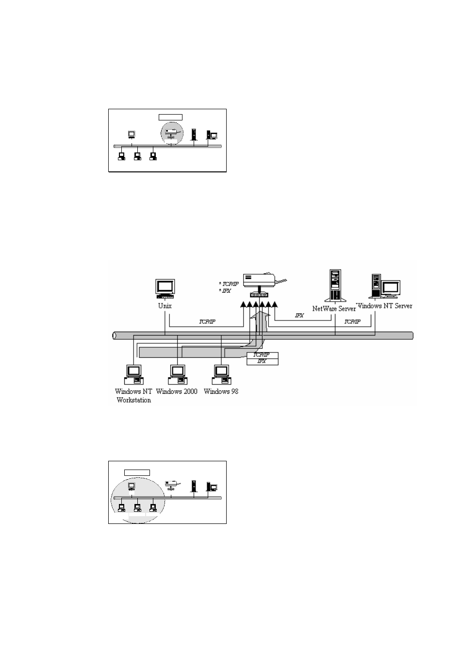 3.1 pr int ser ver networ k functi ons | Edimax Technology PS-3207U User Manual | Page 13 / 158