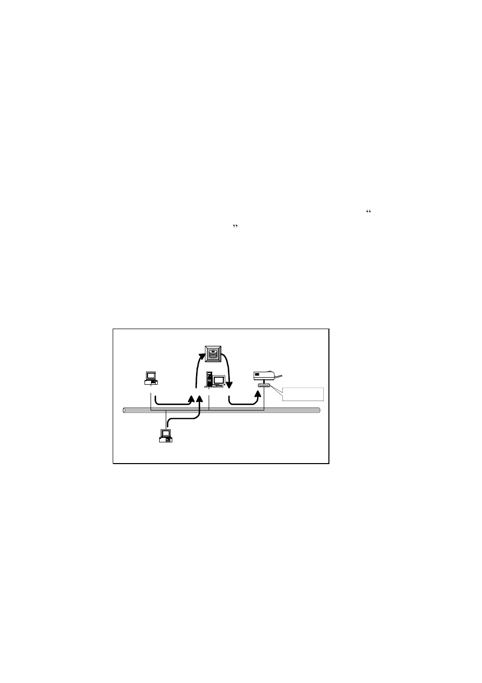 1 system architecture | Edimax Technology PS-3207U User Manual | Page 55 / 158