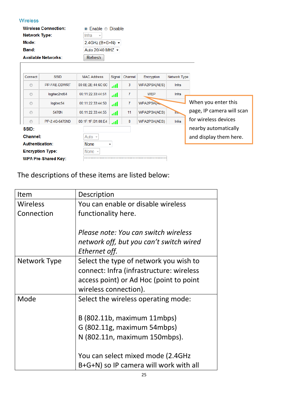 Edimax Technology IC-3015Wn User Manual | Page 26 / 108