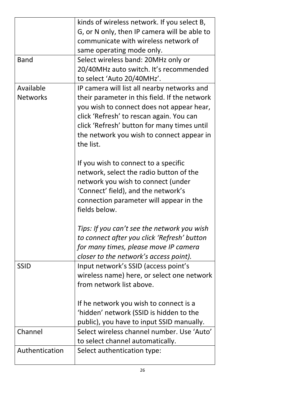 Edimax Technology IC-3015Wn User Manual | Page 27 / 108