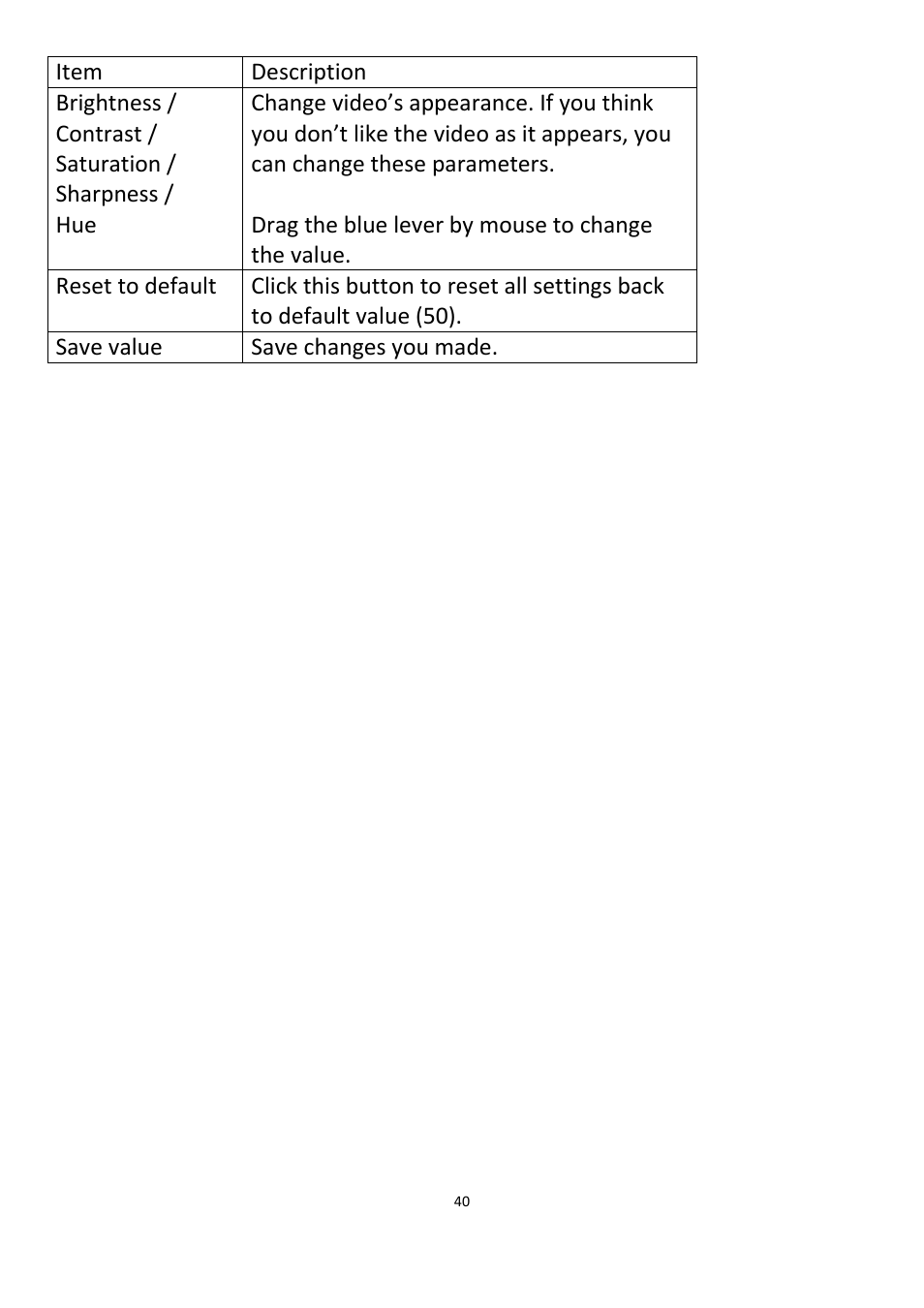 Edimax Technology IC-3015Wn User Manual | Page 41 / 108