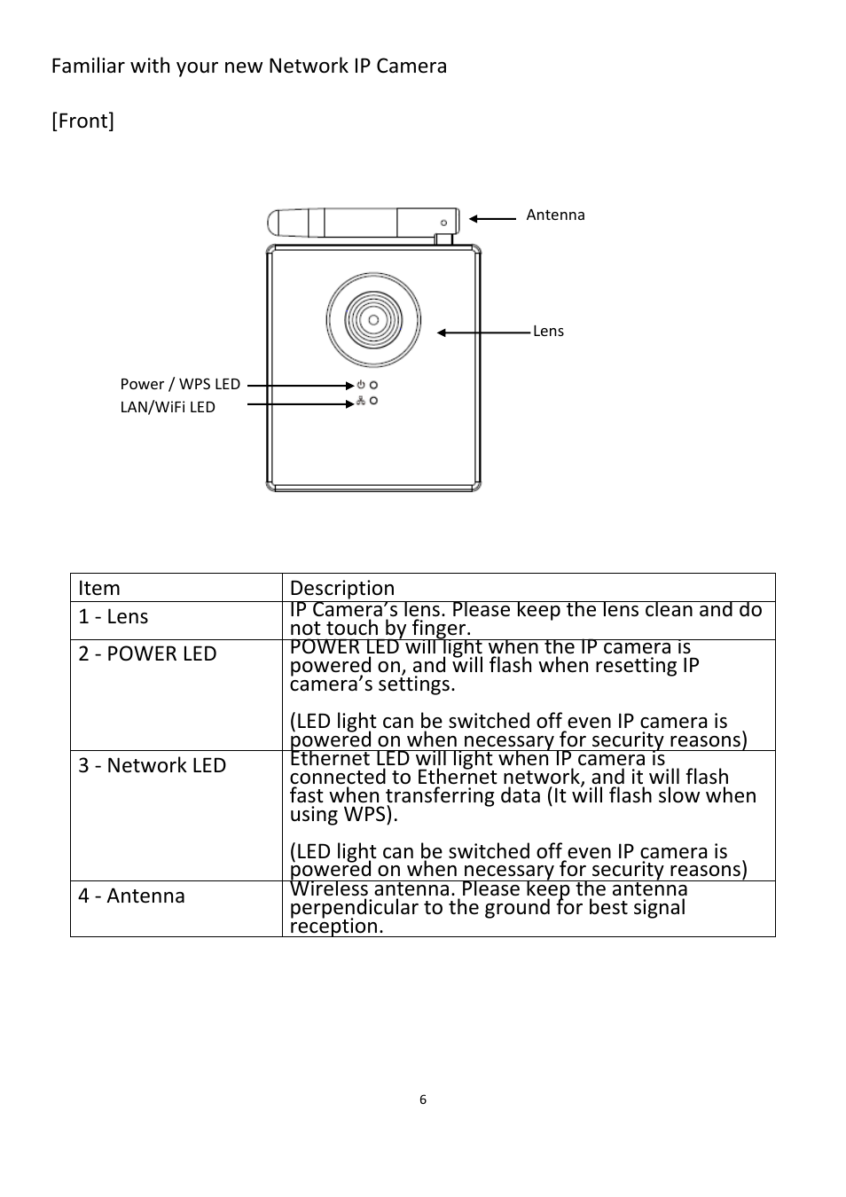 Edimax Technology IC-3015Wn User Manual | Page 7 / 108