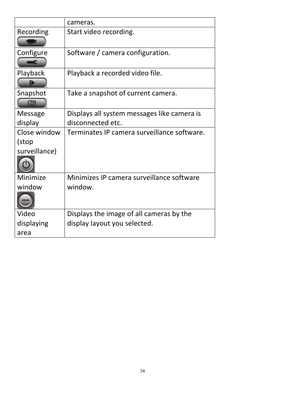 Edimax Technology IC-3015Wn User Manual | Page 75 / 108
