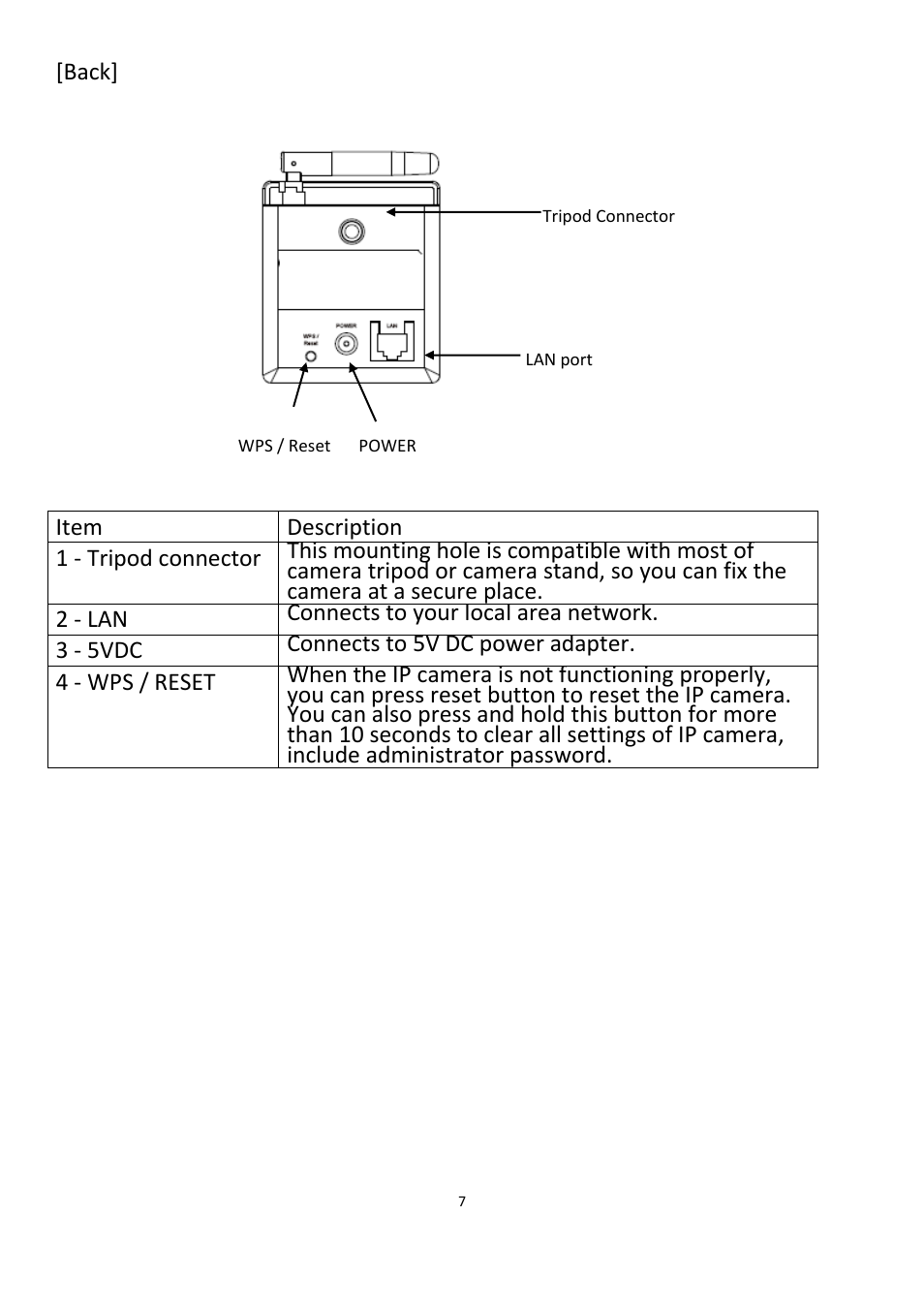 Edimax Technology IC-3015Wn User Manual | Page 8 / 108
