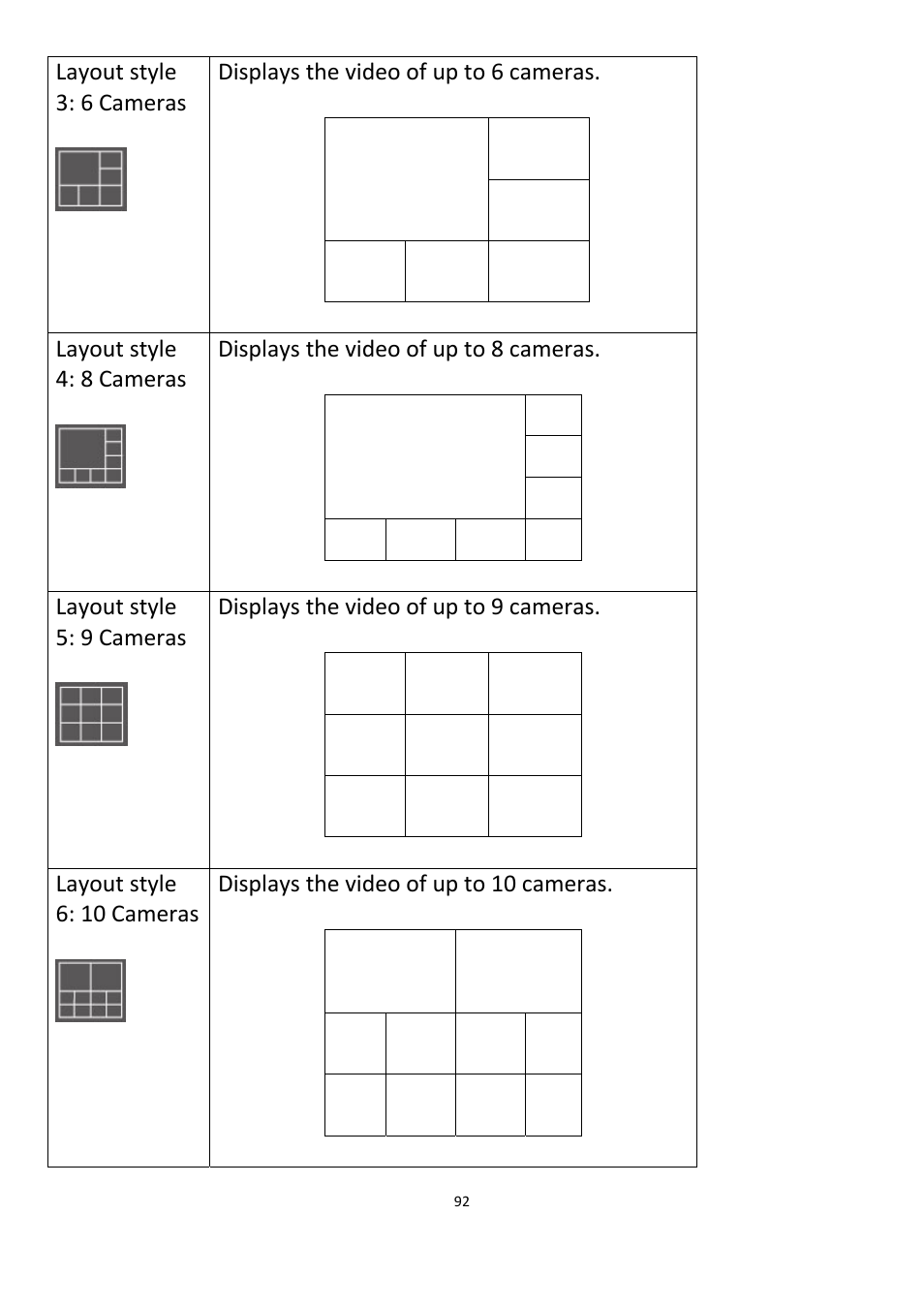 Edimax Technology IC-3015Wn User Manual | Page 93 / 108
