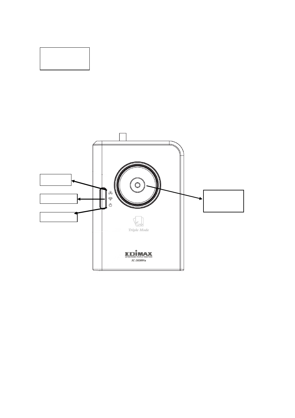 Front view | Edimax Technology IC-3100W User Manual | Page 8 / 147