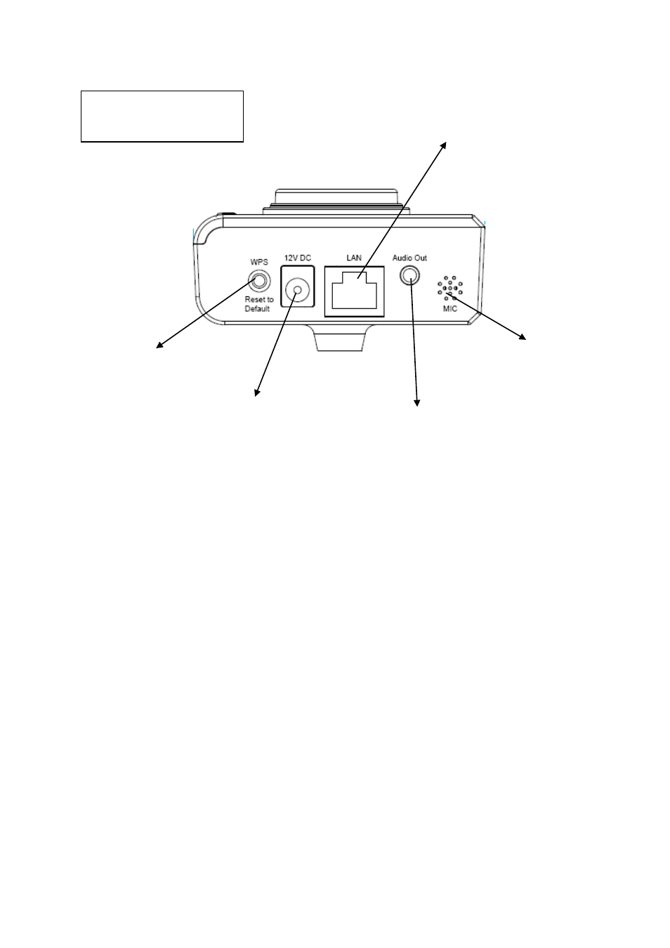 Bottom view | Edimax Technology IC-3030iWn User Manual | Page 10 / 127