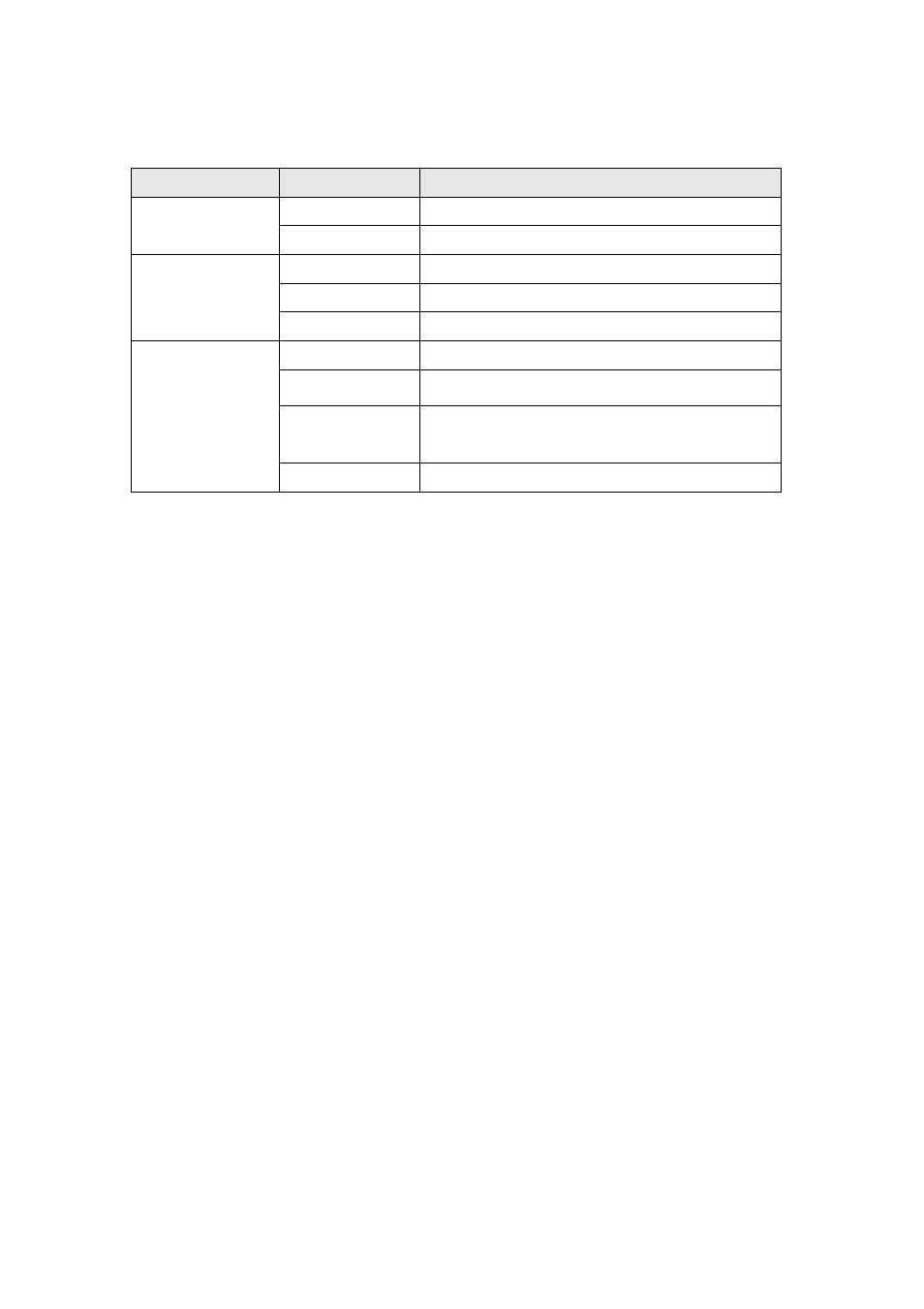 5 descriptions for led indicators | Edimax Technology IC-3030iWn User Manual | Page 12 / 127