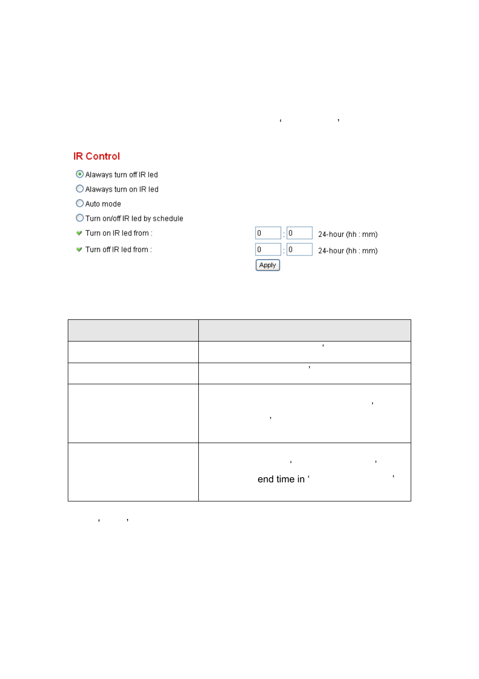 5 night vision | Edimax Technology IC-3030iWn User Manual | Page 39 / 127