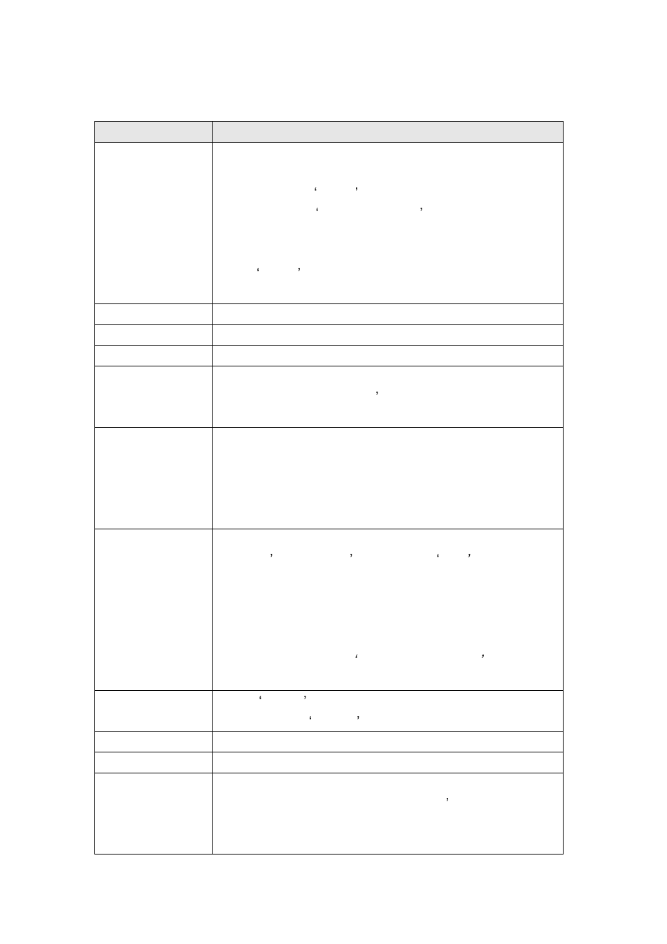 Edimax Technology IC-3030iWn User Manual | Page 42 / 127