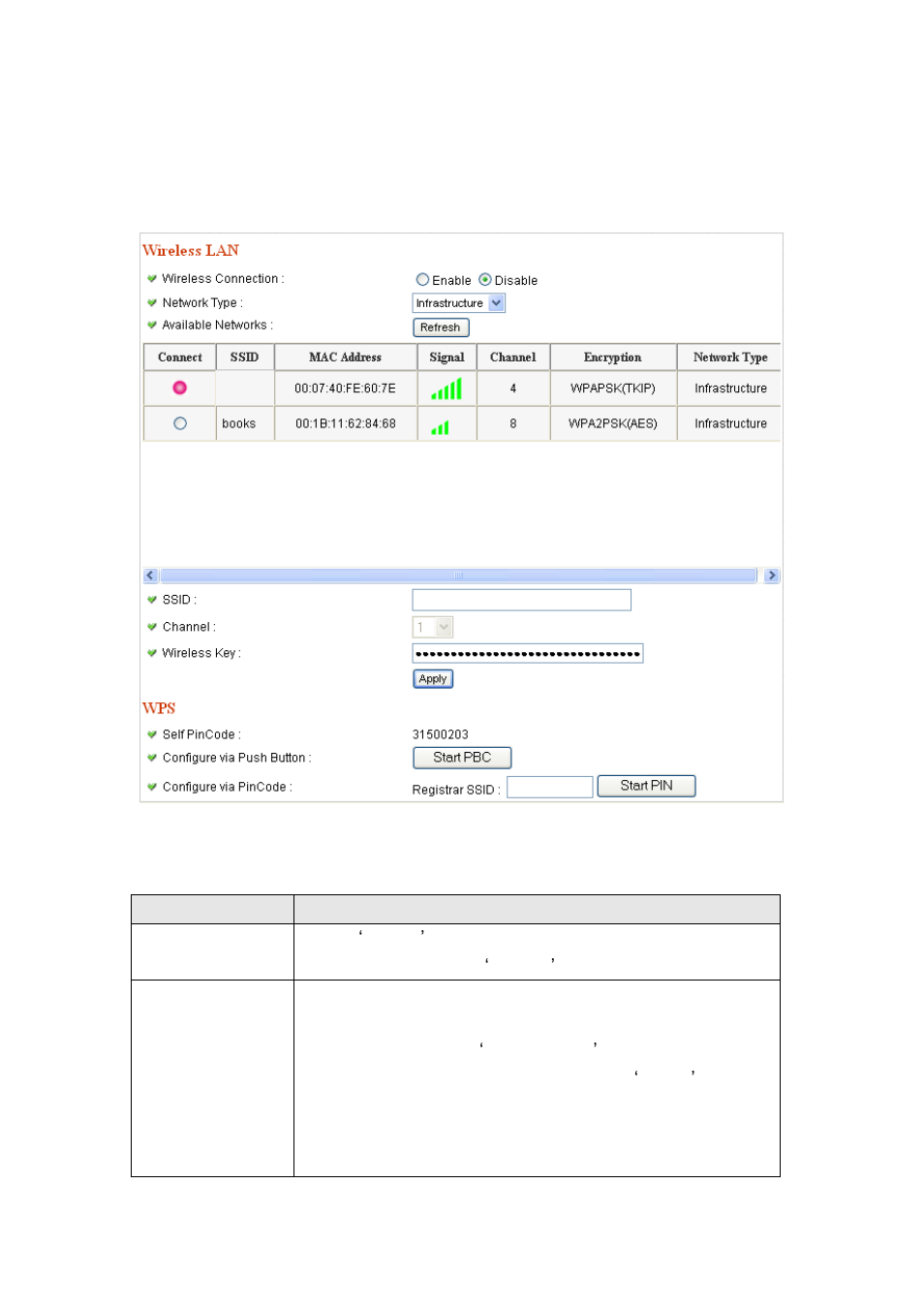 2 wlan | Edimax Technology IC-3030iWn User Manual | Page 44 / 127