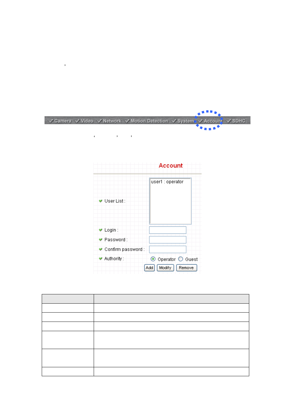 5 account | Edimax Technology IC-3030iWn User Manual | Page 69 / 127