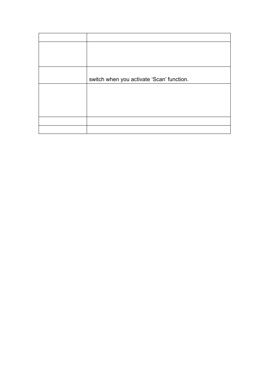Edimax Technology IC-3030iWn User Manual | Page 93 / 127
