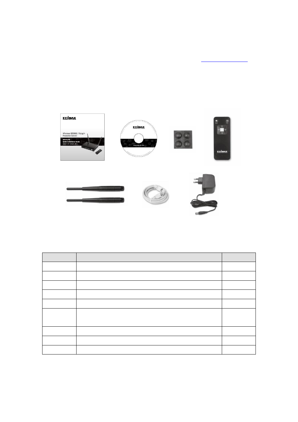 Edimax Technology WP-S1300 User Manual | Page 4 / 18