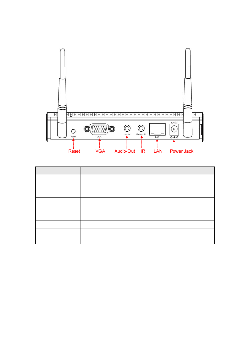 Back | Edimax Technology WP-S1300 User Manual | Page 6 / 18