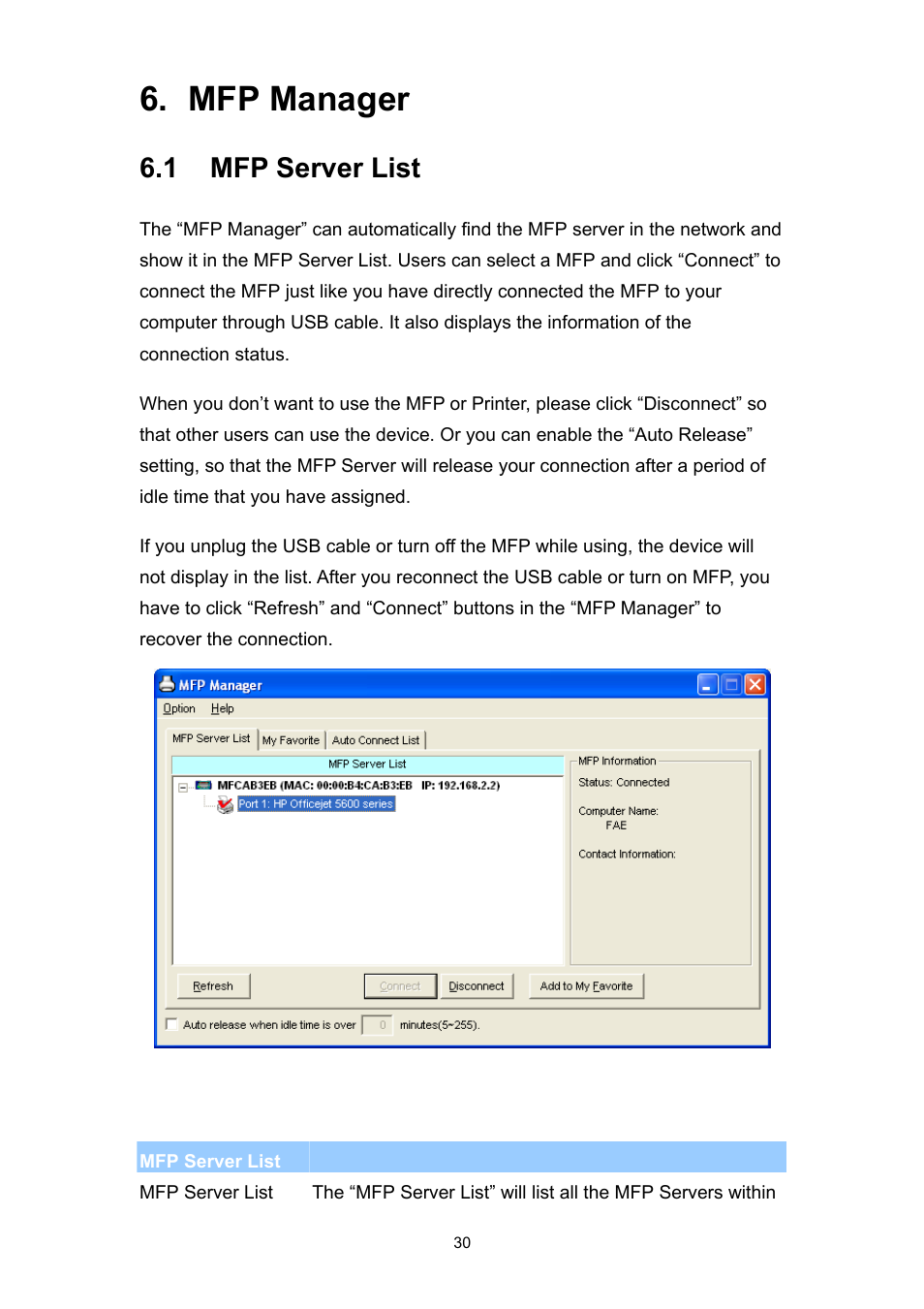 Mfp manager, 1 mfp server list | Edimax Technology PS-1206MFG User Manual | Page 38 / 142