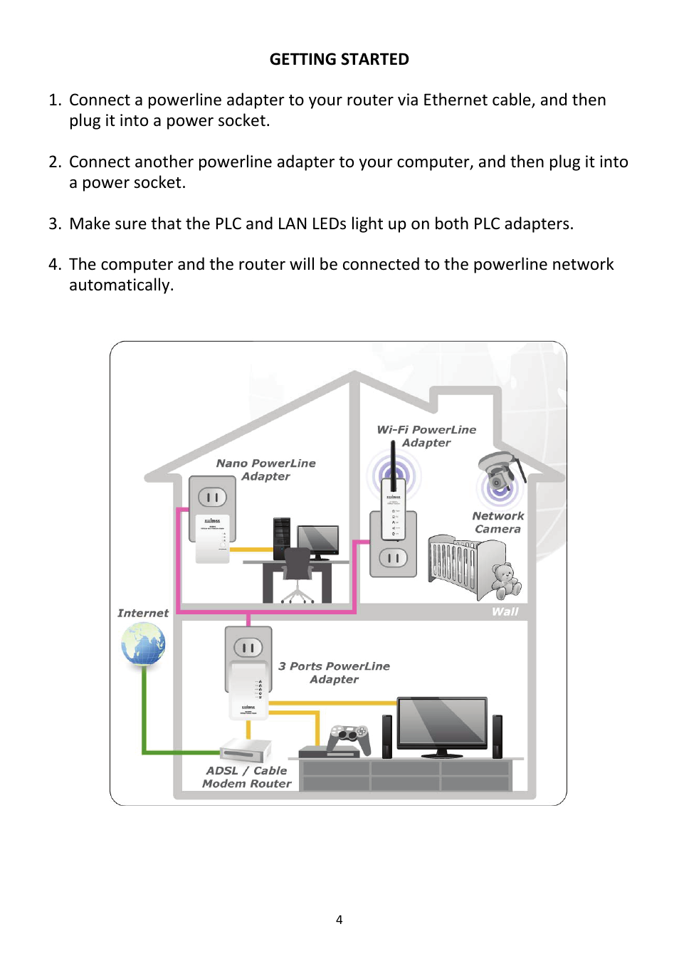 Edimax Technology HP-5101K User Manual | Page 5 / 9